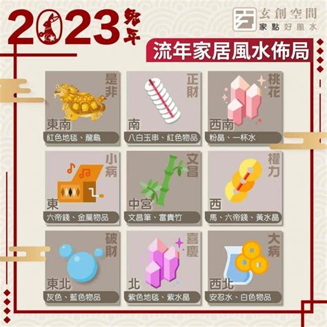 2023 风水位|2023 兔年風水佈局｜一文看清2023癸卯年九宮飛星圖＋風水擺設 